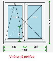 Okno Crown platin/krém, otváravo-sklopné ľavé + vpravo štulp
